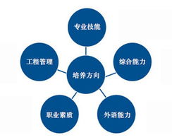 三江學院計算機實驗教學中心 打造軟件外包服務(wù)新生態(tài)，助力產(chǎn)教深度融合
